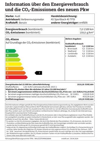 Audi A5 Sportb. 40 TFSI quattro *S line*Matrix*Kamera