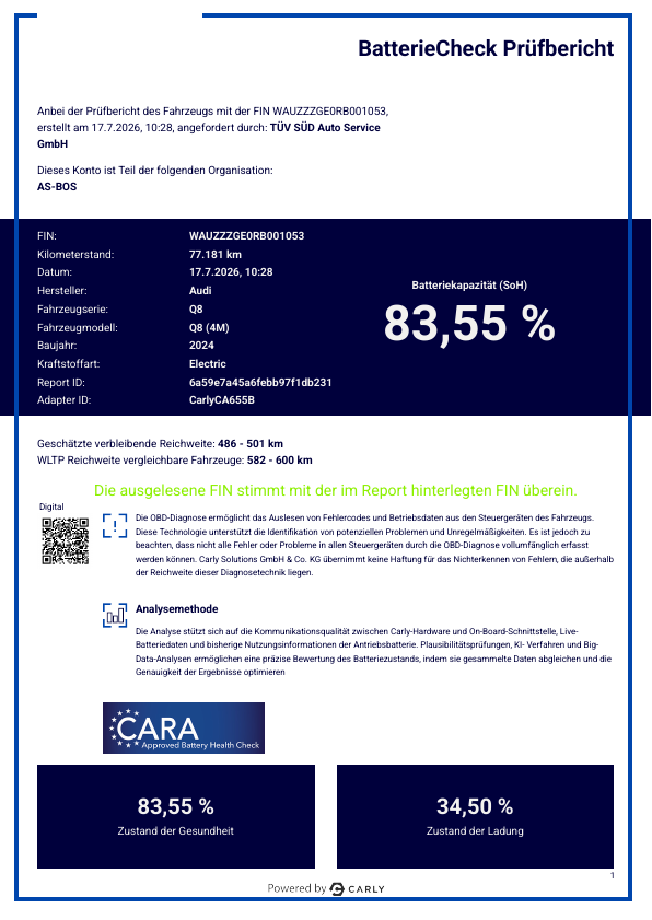 Audi Q8 Sportback e-tron 50 quattro S line *RFK*LUFT* AUT