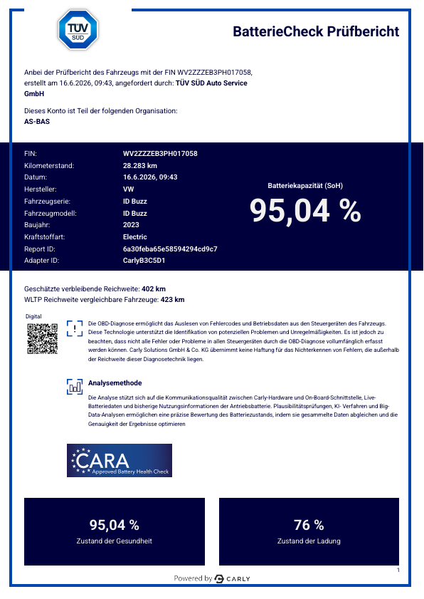 VW ID.Buzz 150 kW Pro *MATRIX*RFK*ACC*NAVI*PRIVACY* SpurW MATRIX Kam. SHZ AUT