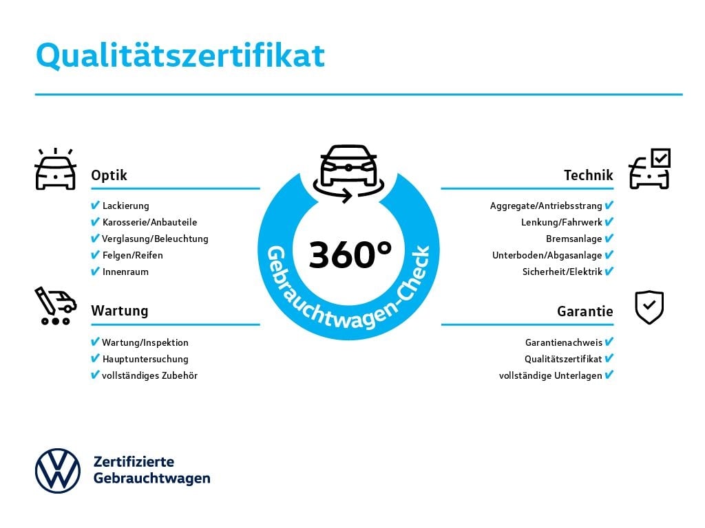 VW T-Roc 1.5 eTSI DSG Style *MATRIX*HUD*AHK*NAVI*