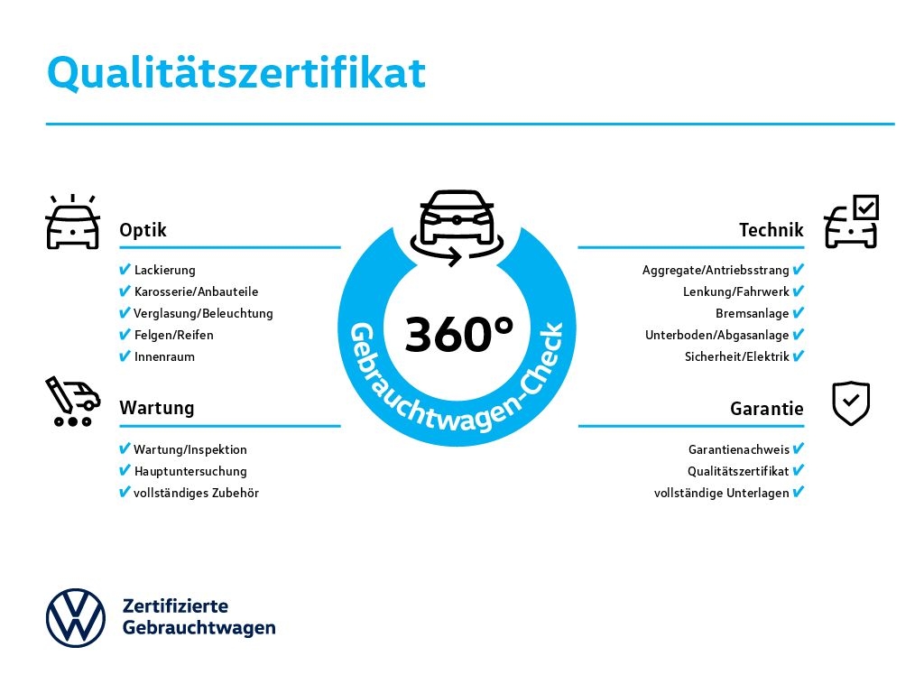 VW Golf III Variant 1.5 eTSI DSG Energy *NAVI*AHK*